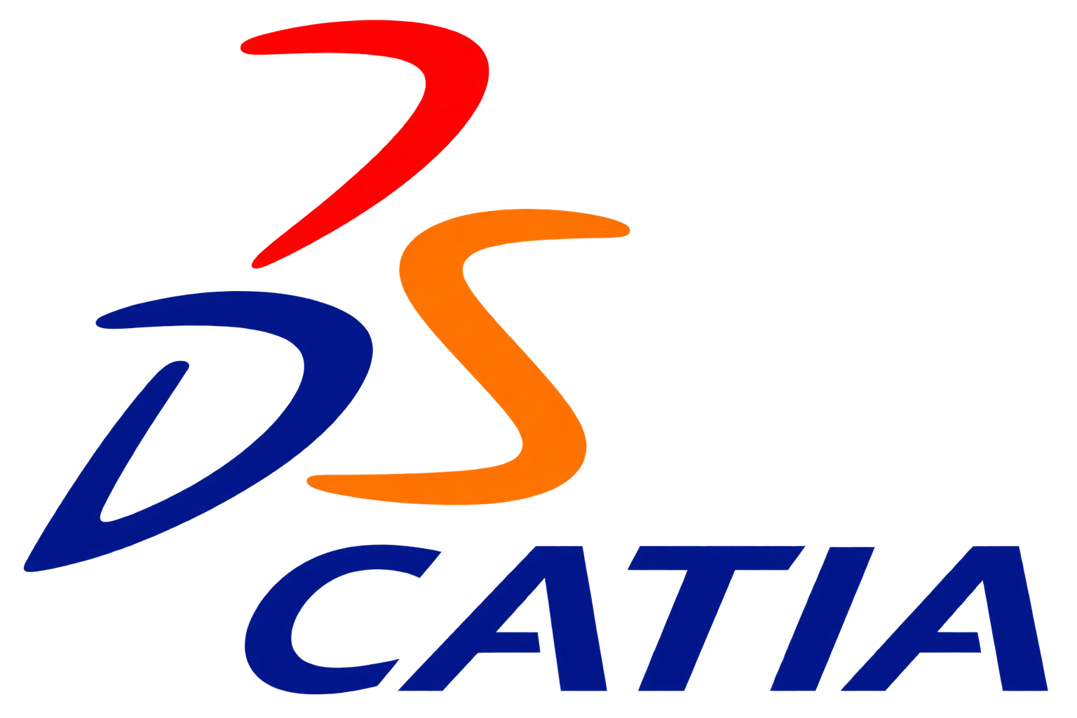 CATIA